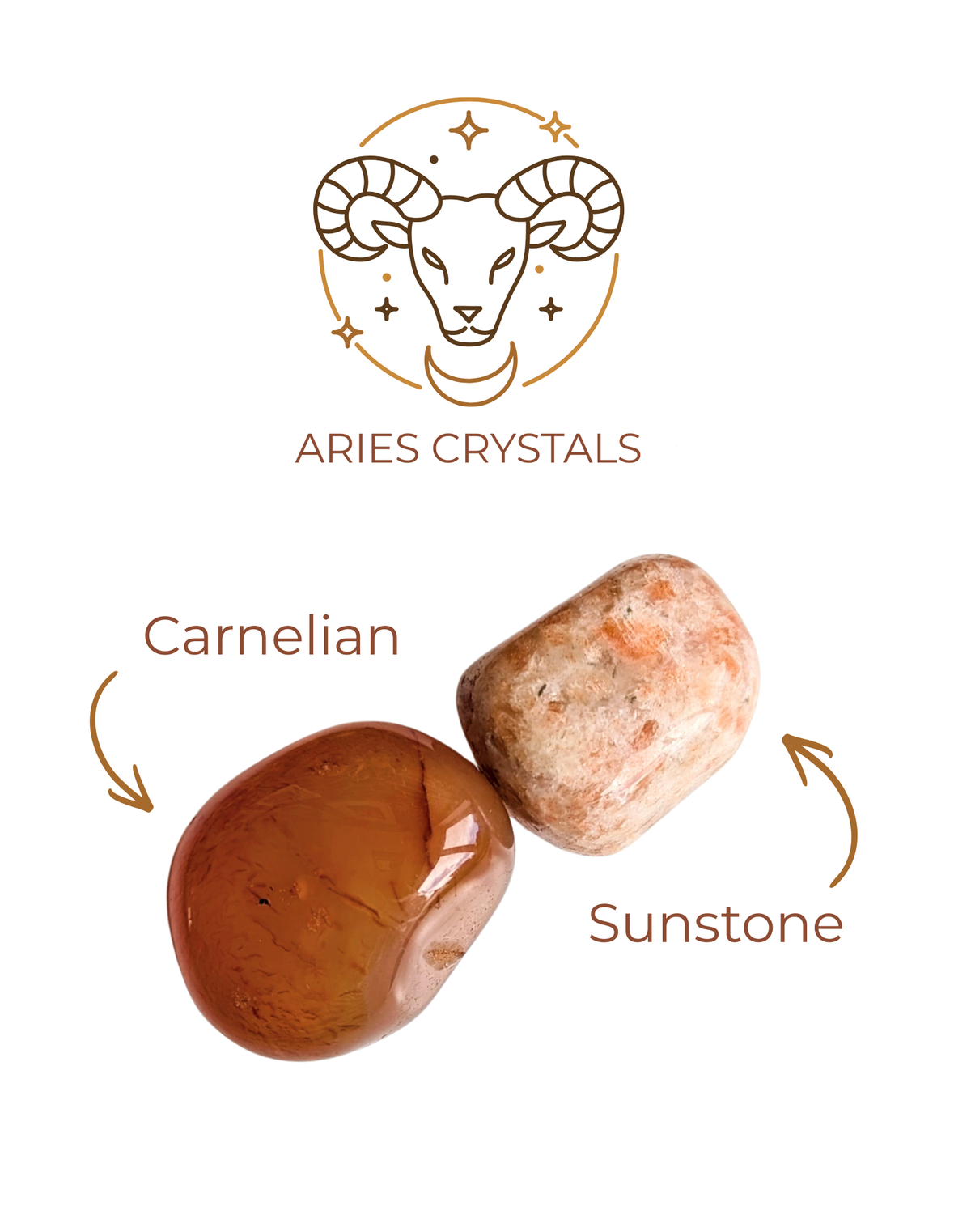 Aries Candle — Solar Ignition