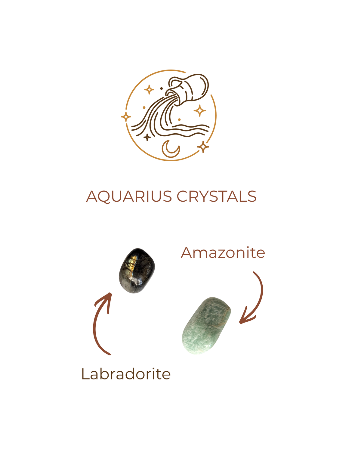 Aquarius candle — Celestial Disruption