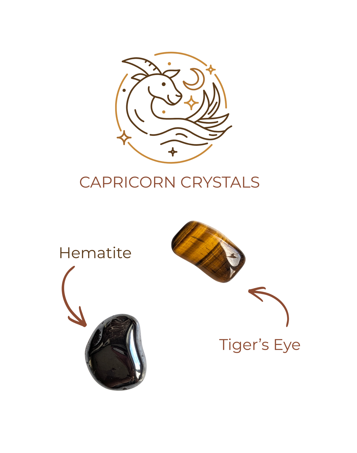 Capricorn candle — Stone & Summit
